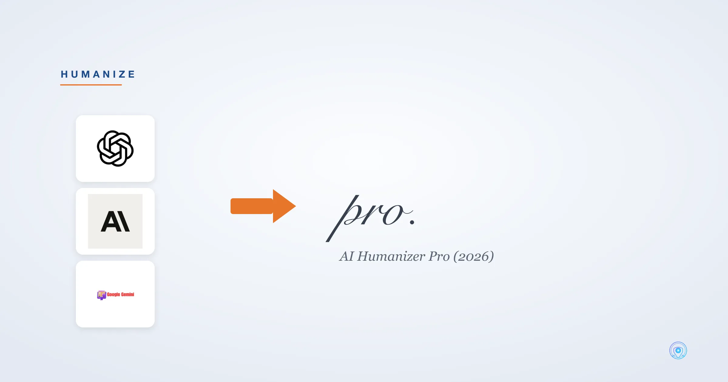 AI Humanizer Pro (2026)