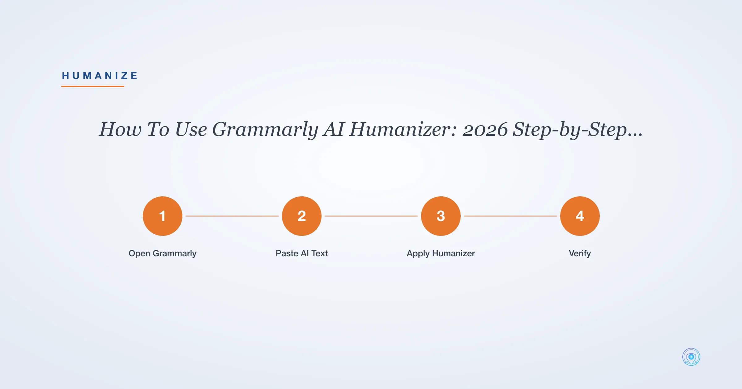 How To Use Grammarly AI Humanizer: 2026 Step-by-Step Guide