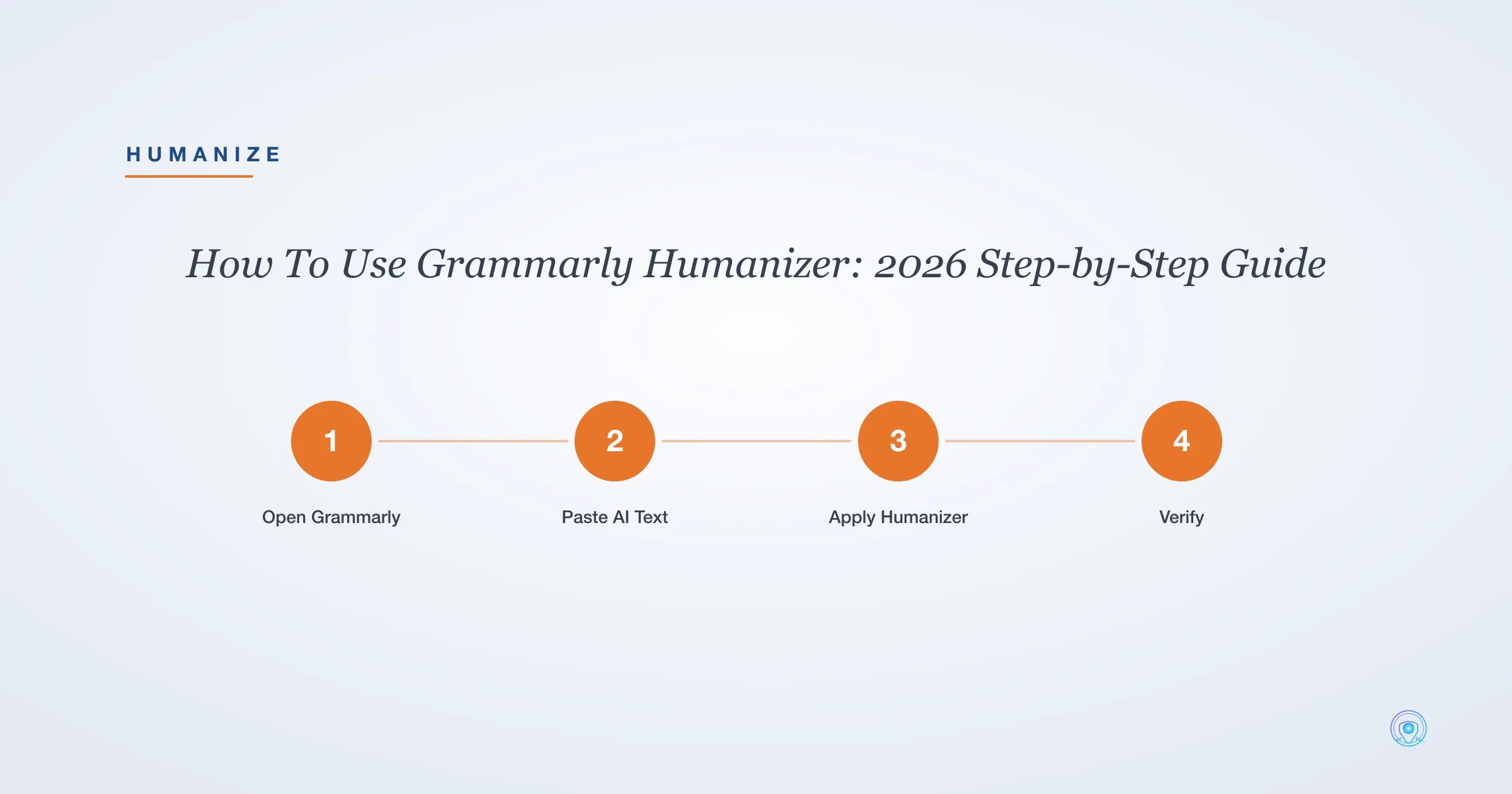 How To Use Grammarly Humanizer: 2026 Step-by-Step Guide