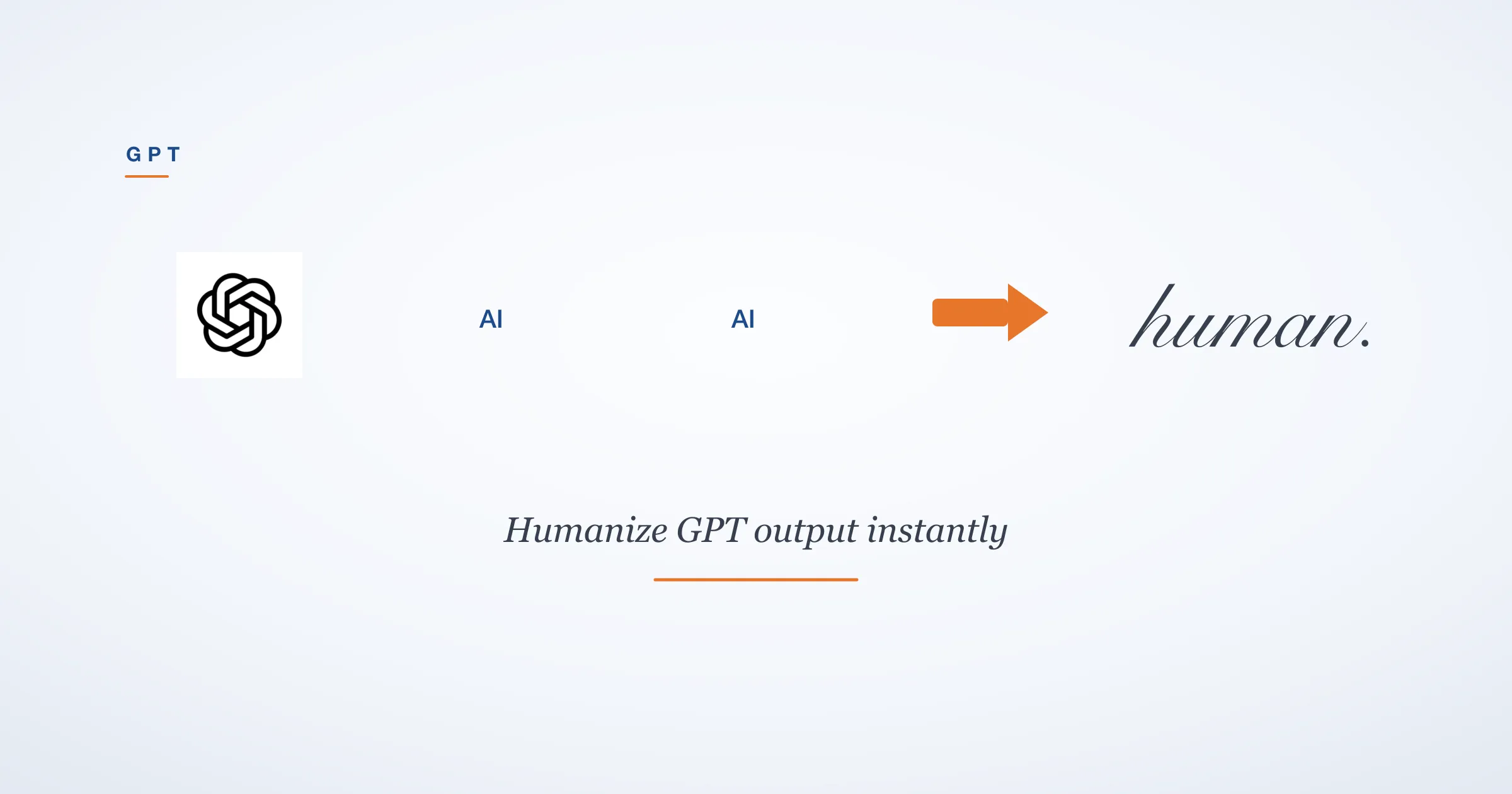 Humanizer GPT (2026)