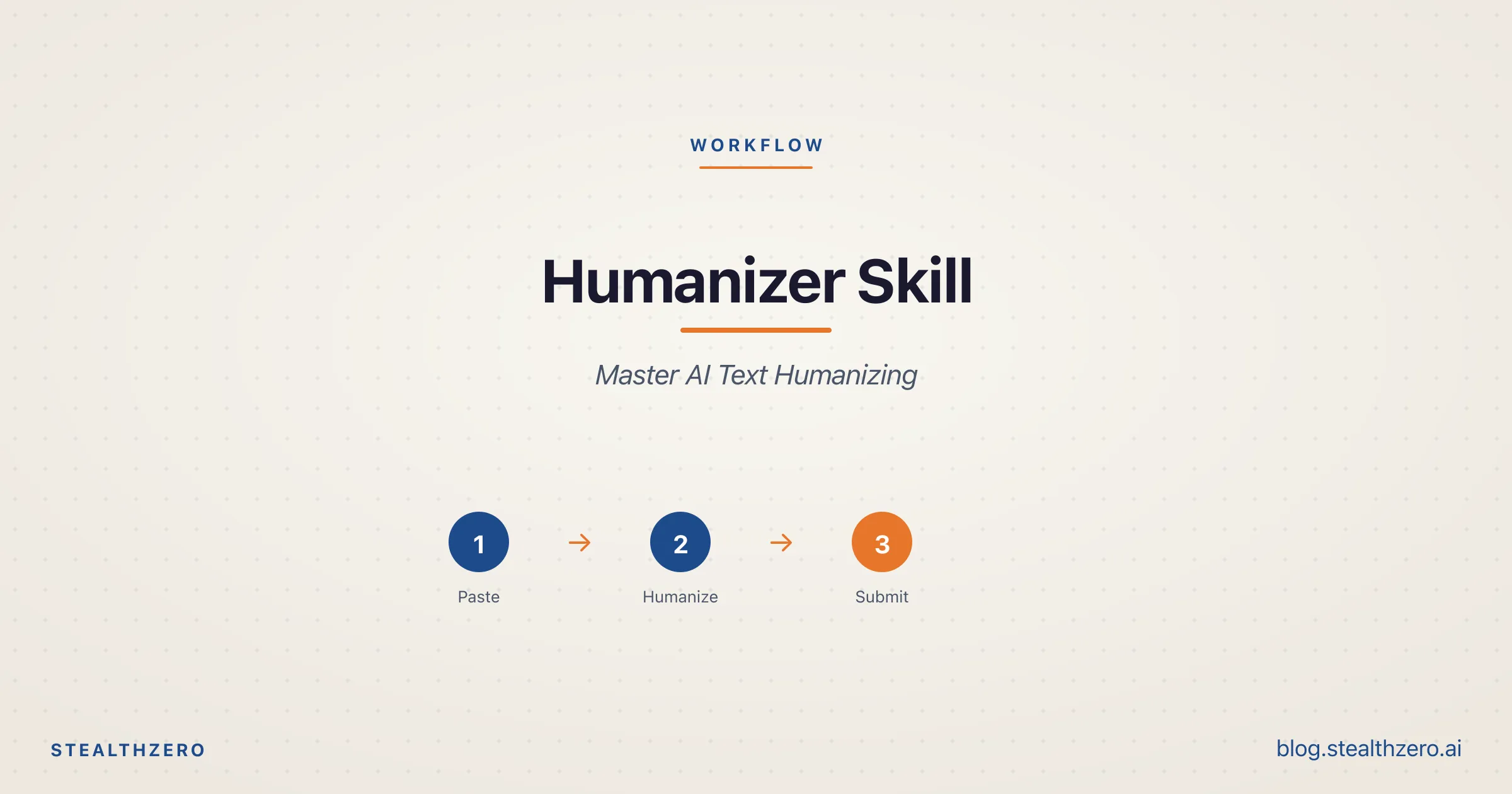 Humanizer Skill: The Writing Technique AI Detectors Cannot Catch