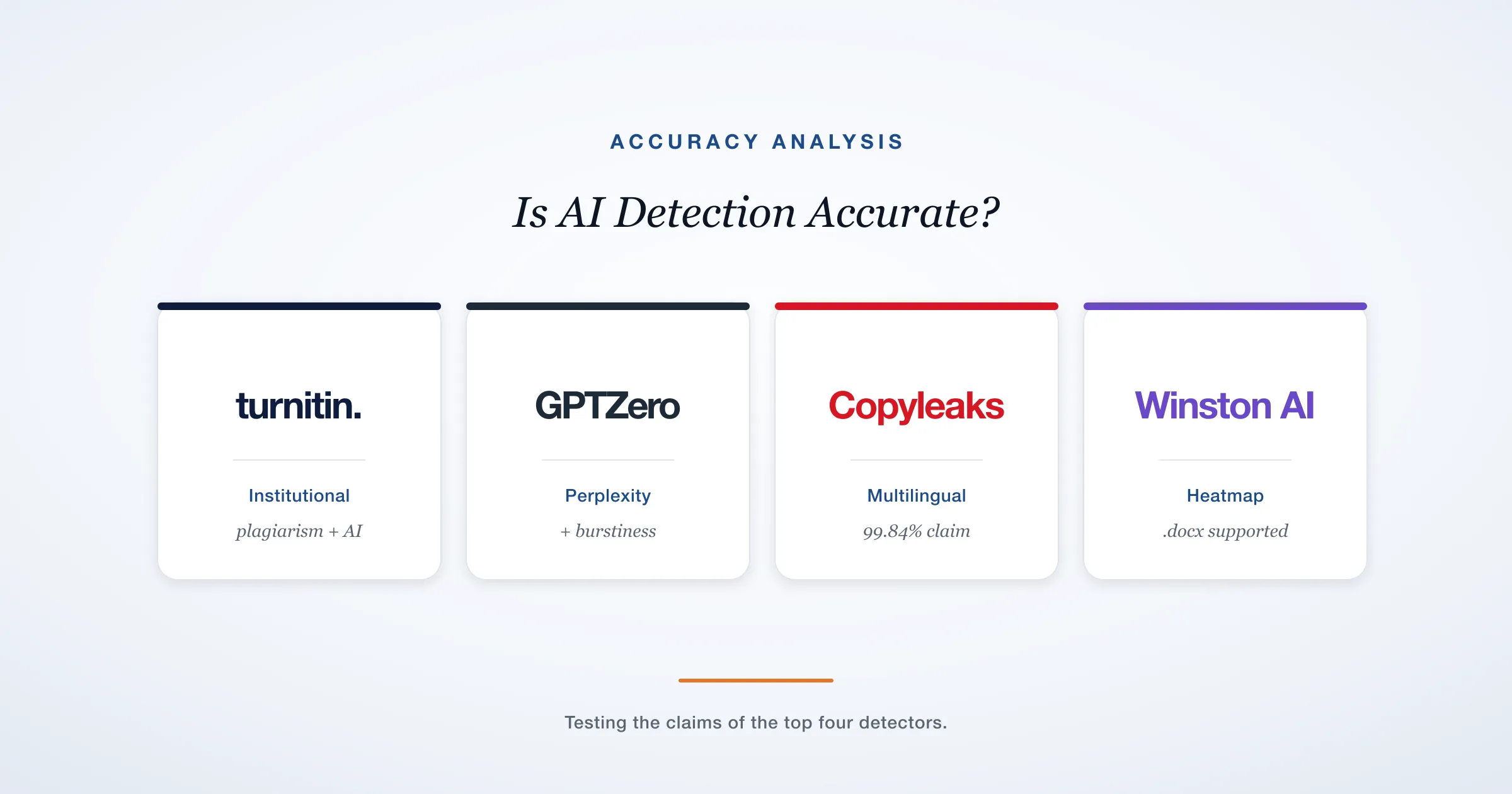 Is AI Detection Accurate? Honest Look at False Positives